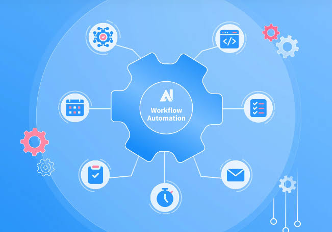 AI Automation Flow dalam Bisnis